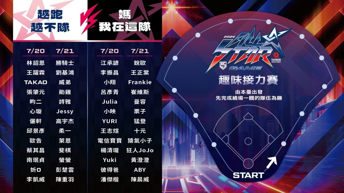 2024 中職明星對抗賽 四趣味接力賽 參賽名單