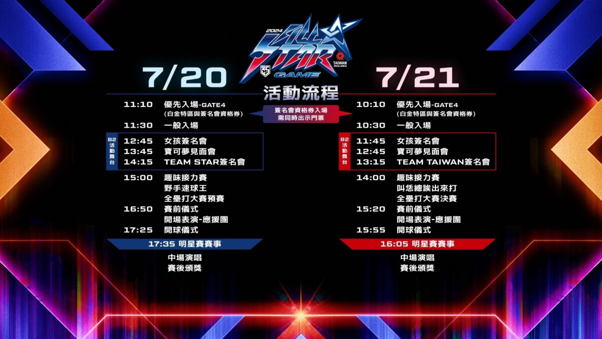 2024 中華職棒明星對抗賽 賽程內容