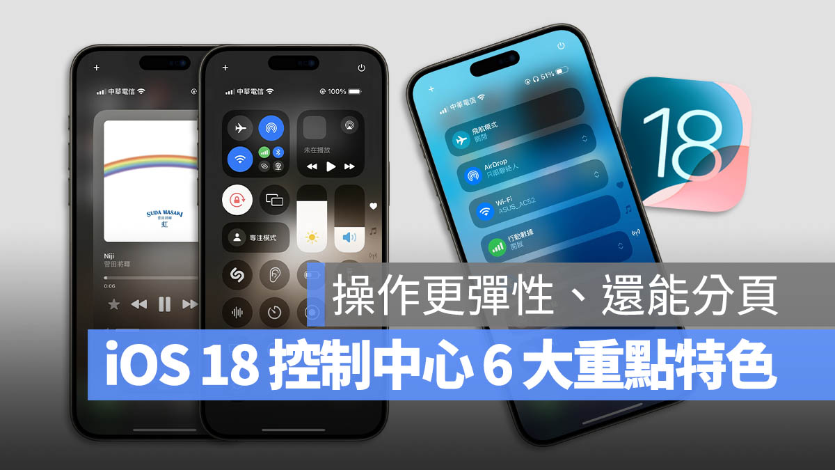 iOS 18 控制中心 新功能 改版 更改大小 分頁