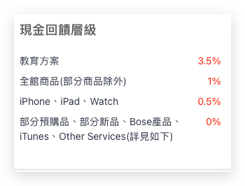 Apple BTS 2024 Apple BTS BTS Back To School ShopBack 現金回饋ShopBack 現金回饋 iPad Mac