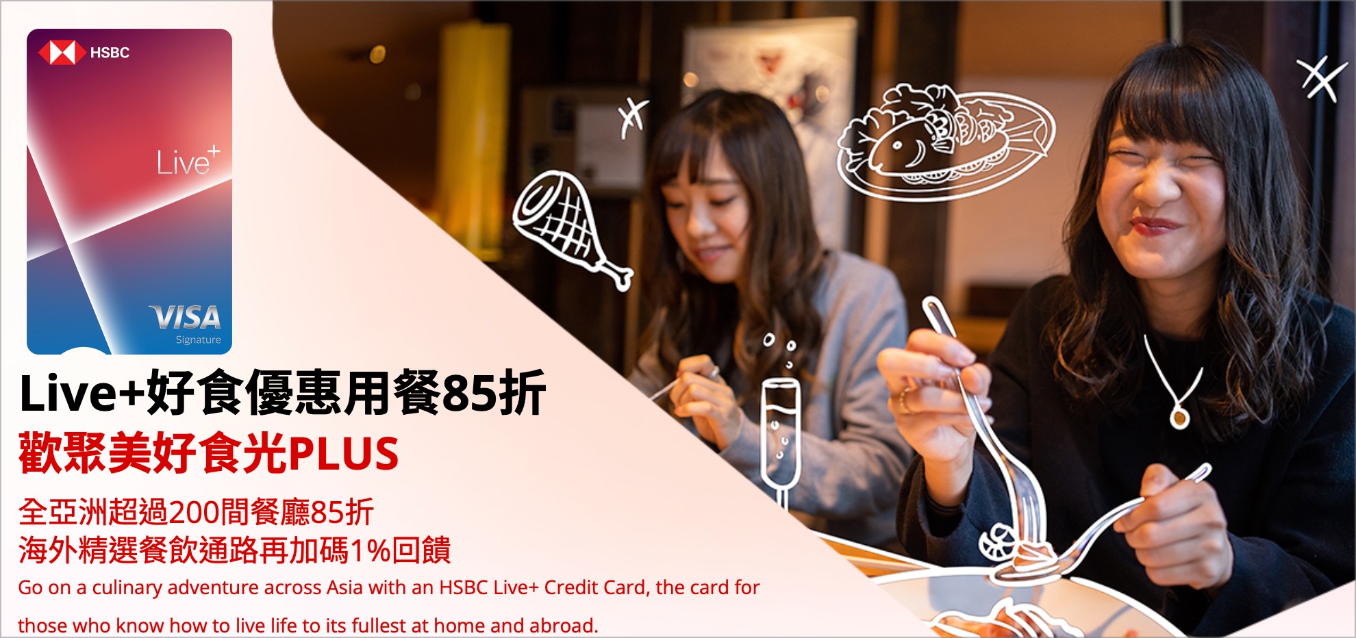 匯豐 Live+ 現金回饋卡 優惠 推薦 信用卡