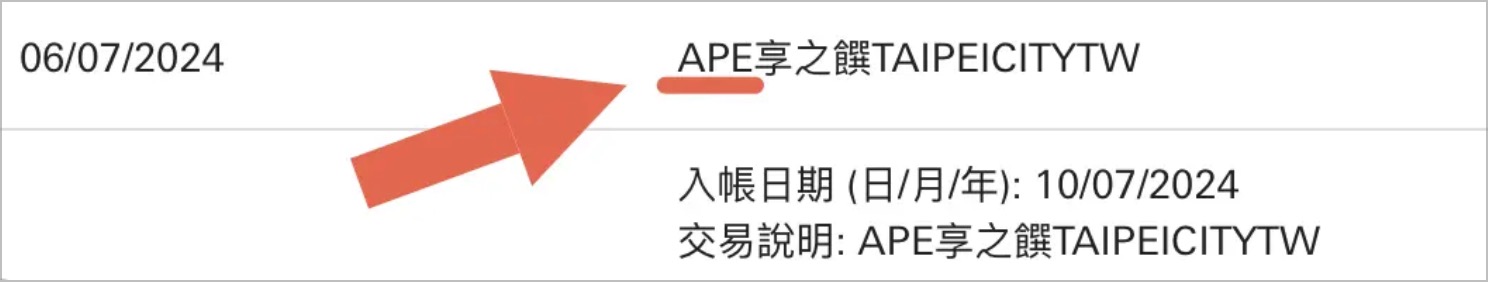 匯豐 Live+ 現金回饋卡 優惠 推薦 信用卡