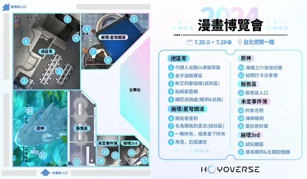 2024漫博 米哈遊 HoYoverse 原神 崩壞星穹鐵道 絕區零