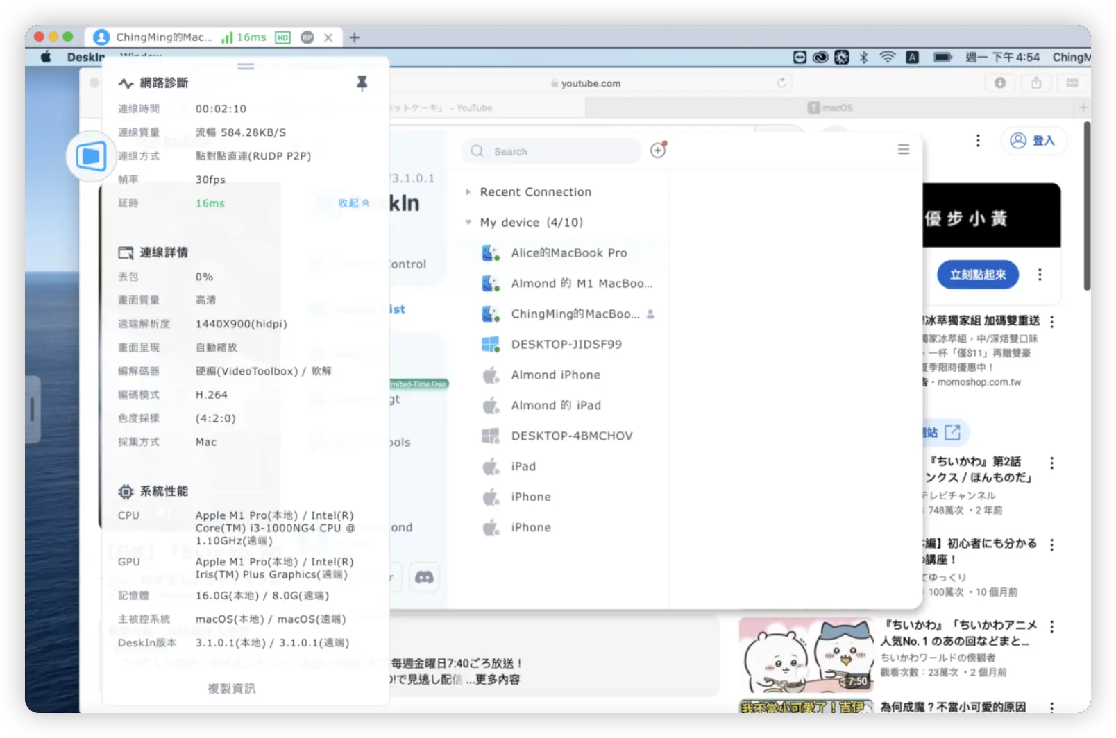 遠端桌面軟體比較 DeskIn TeamViewer AnyDesk AweSun Chrome