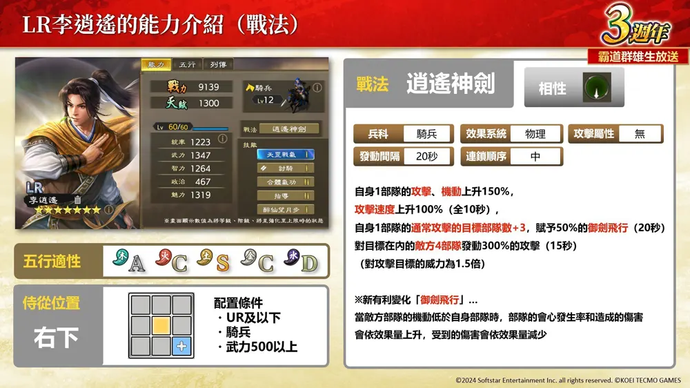 三國志霸道 仙劍奇俠傳 聯動 新武將 編制推薦 3週年