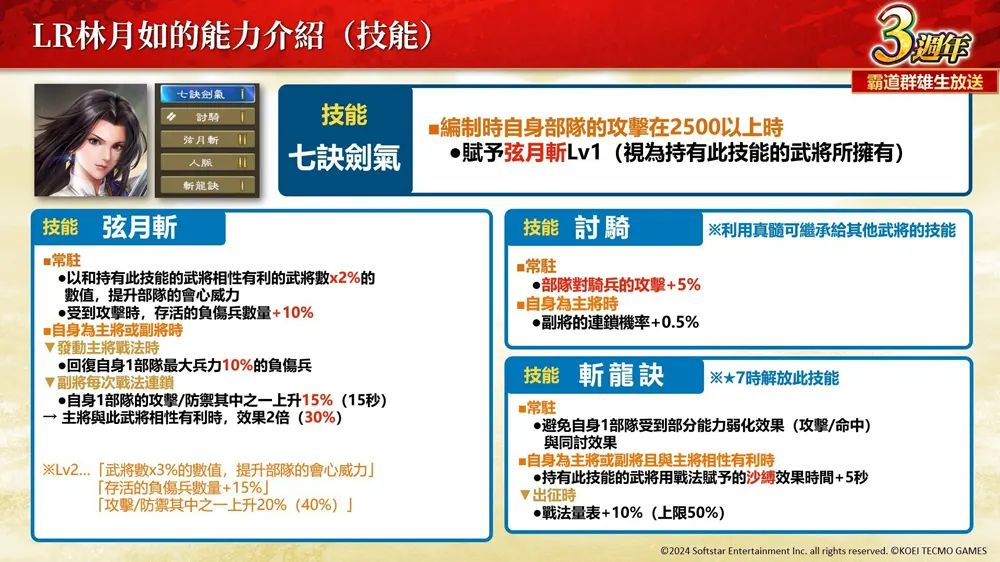 三國志霸道 仙劍奇俠傳 聯動 新武將 編制推薦 3週年