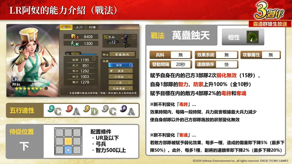 三國志霸道 仙劍奇俠傳 聯動 新武將 編制推薦 3週年