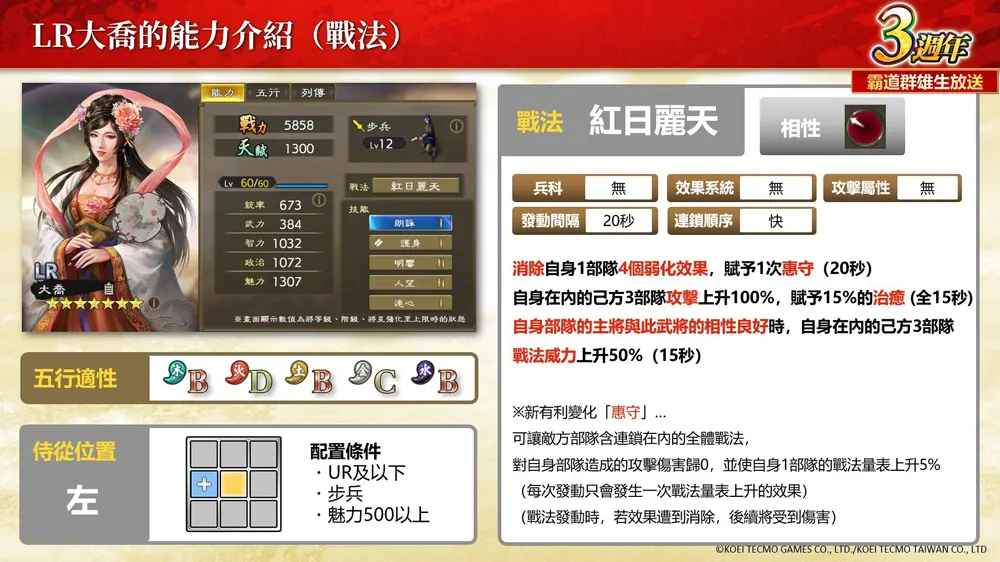 三國志霸道 仙劍奇俠傳 聯動 新武將 編制推薦 3週年