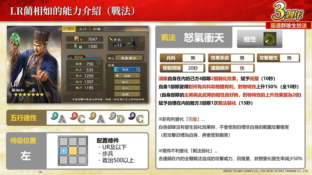 三國志霸道 仙劍奇俠傳 聯動 新武將 編制推薦 3週年