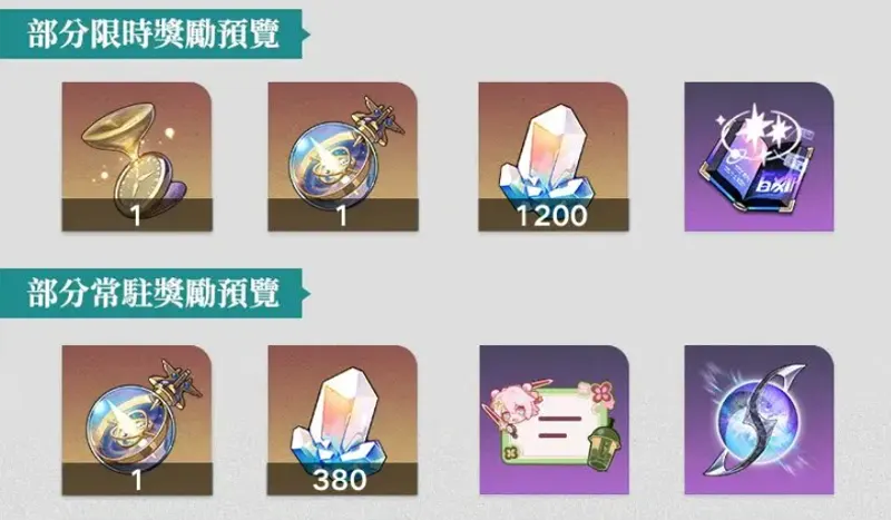 崩壞星穹鐵道 2.4更新 米哈遊 角色扮演遊戲