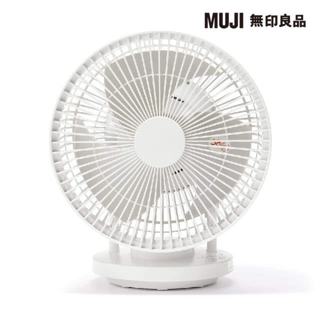 循環扇推薦 4：MUJI 無印良品 空氣循環風扇/擺頭型/大 型號：MJ-CIS18TW