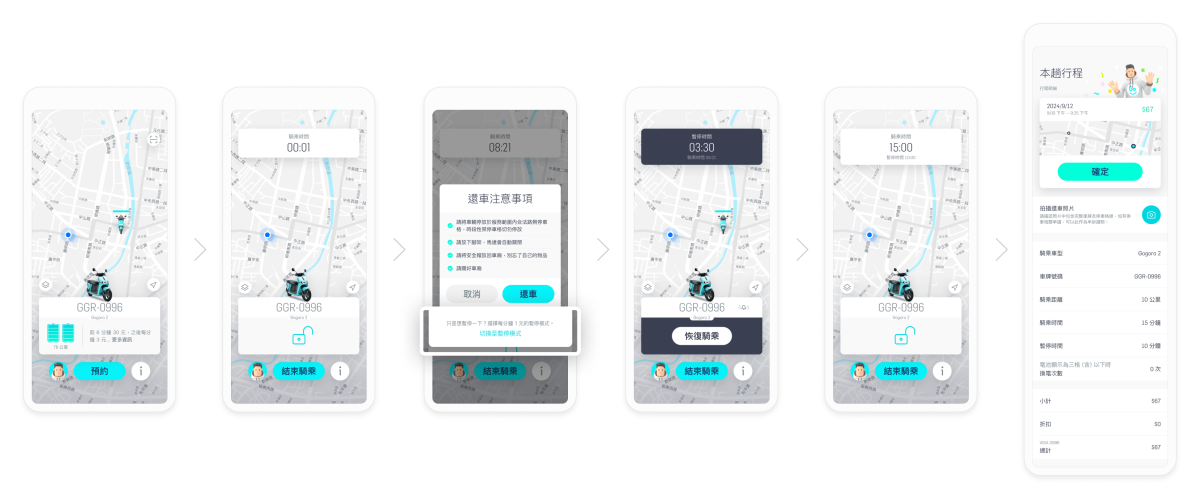 Gogoro Gogoro Network PBGN GoShare 暫停模式 GoShare 暫停模式