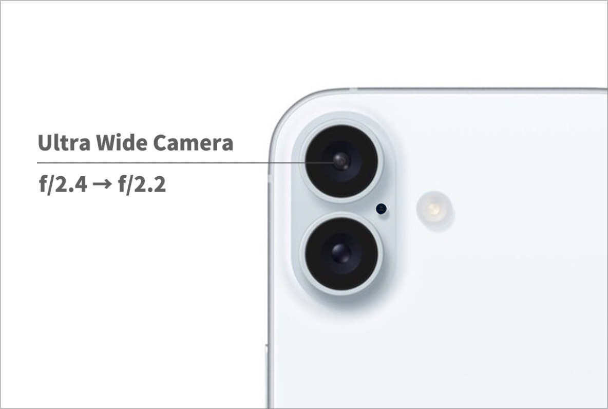 iPhone 16 iPhone 16 Pro 相機 拍照 規格