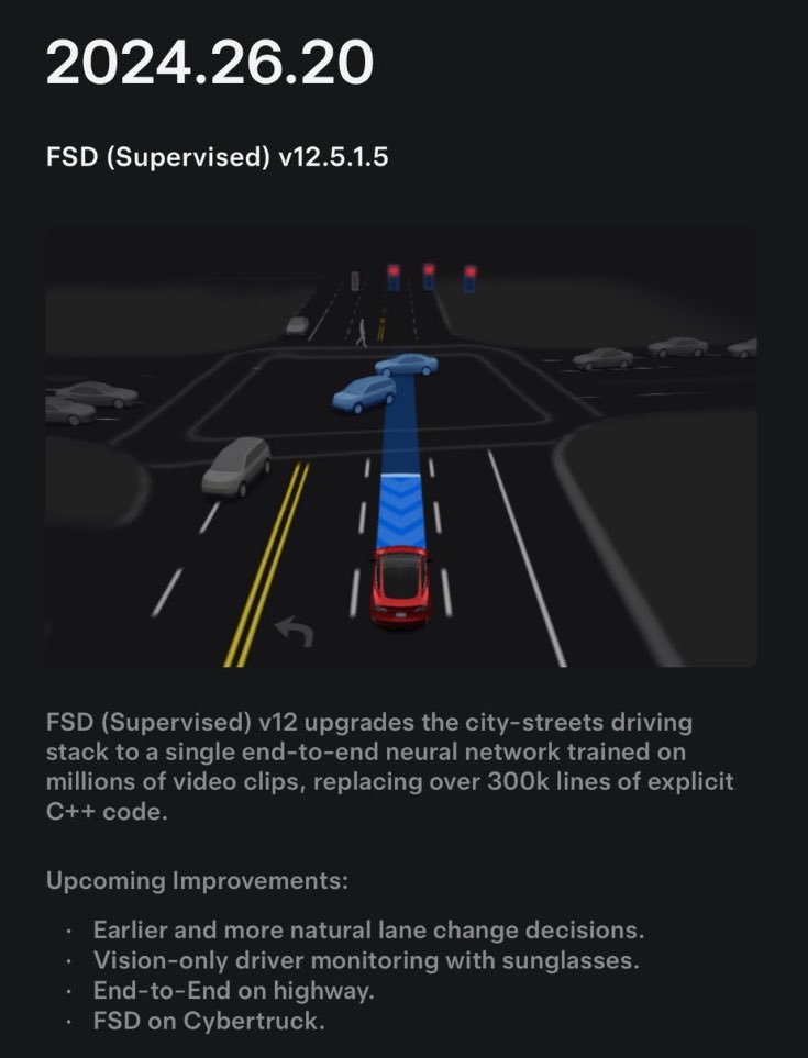 特斯拉 Tesla HW3 FSD v12.5 FSD