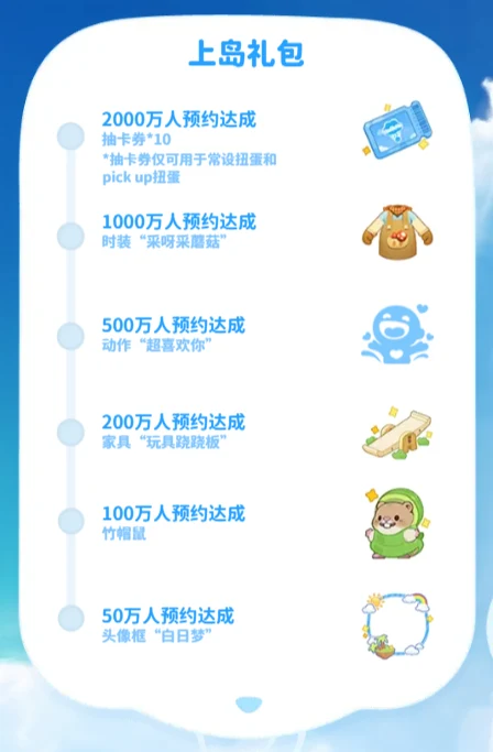 代號奇旅 模擬經營遊戲 網易 事前預約