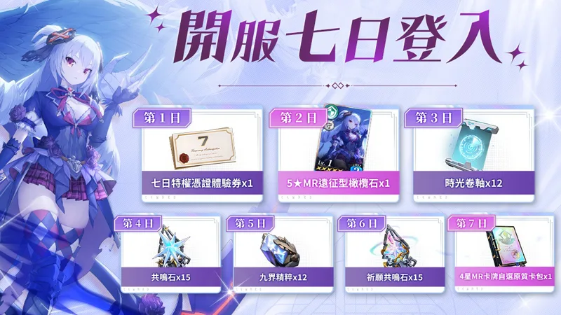 乖離性百萬亞瑟王環 卡牌策略 SQUARE 開服活動 子午計畫