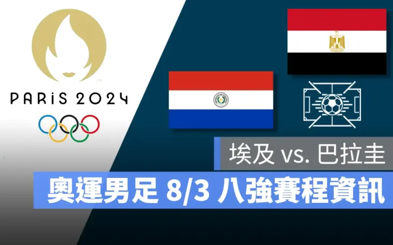 奧運 2024 巴黎奧運 巴黎奧運 足球 奧運足球 賽程 直播 男足 女足 八強賽 埃及 巴拉圭