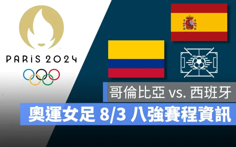 奧運 2024 巴黎奧運 巴黎奧運 足球 奧運足球 賽程 直播 男足 女足 8 強賽 西班牙 哥倫比亞