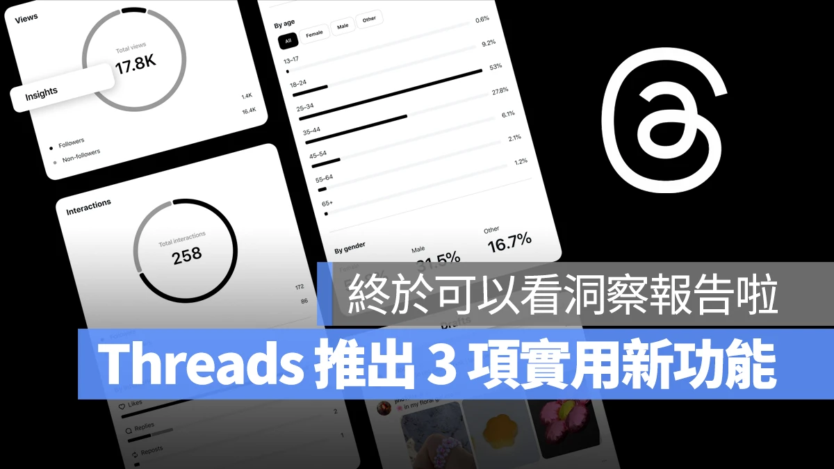 Threads Meta 洞察報告 排程發文 多草稿儲存 Threads 新功能