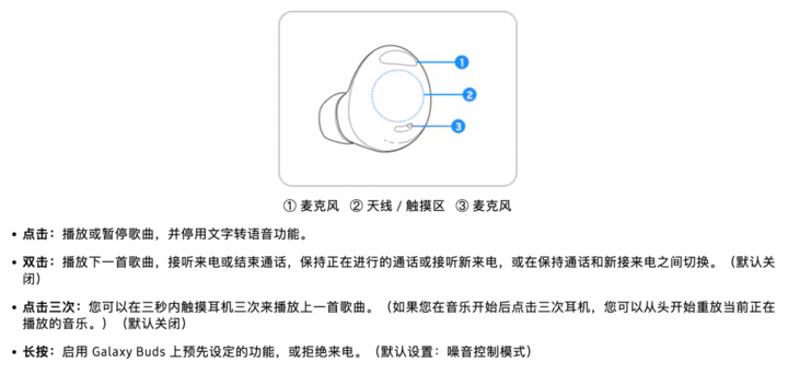 AirPods 人機互動
