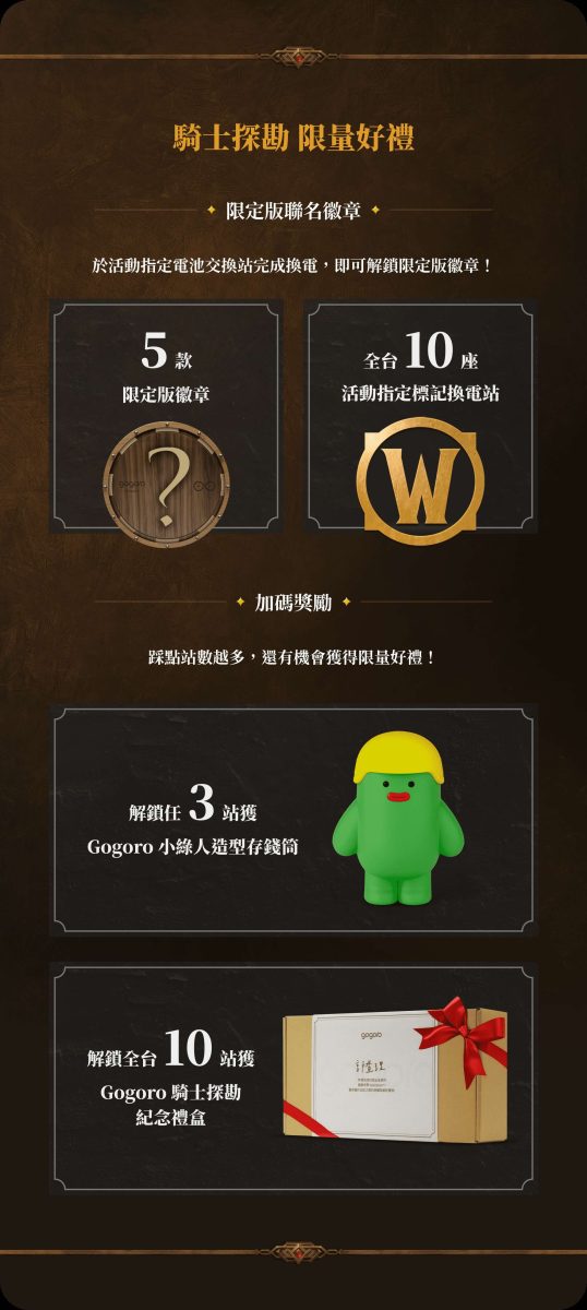 Gogoro Gogoro Network 魔獸世界 魔獸世界：地心之戰 Gogoro 征途之戰
