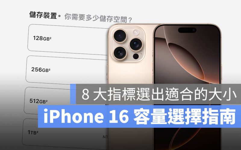 iPhone 16 容量選擇 容量大小 建議 攻略