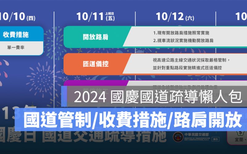 雙十節/國慶日國道交通管制 2024：國道管制、收費措施、路肩開放懶人包