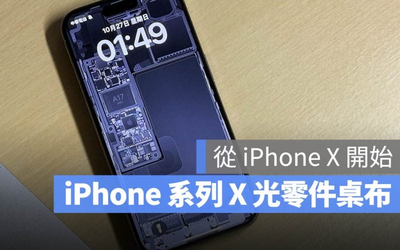 iPhone 桌布 X 光 透視 零件