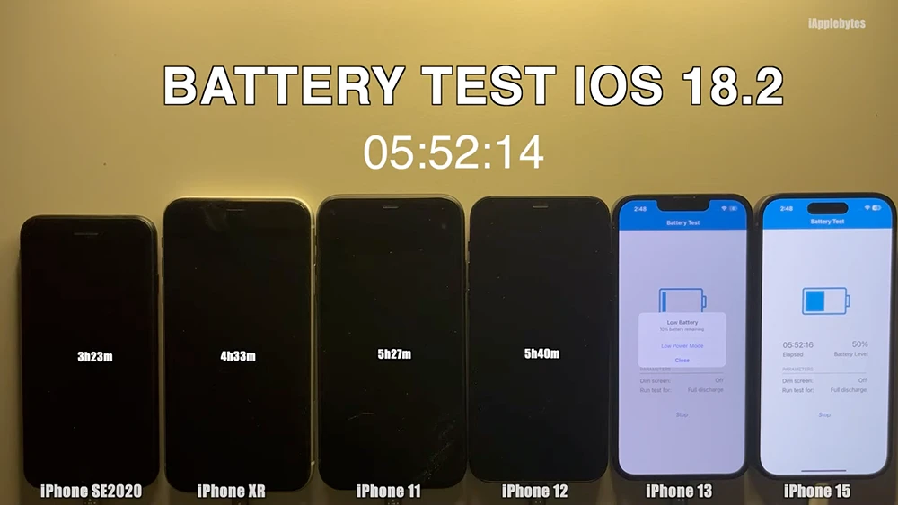 iPhone 耗電 iOS 18.2 續航力 測試