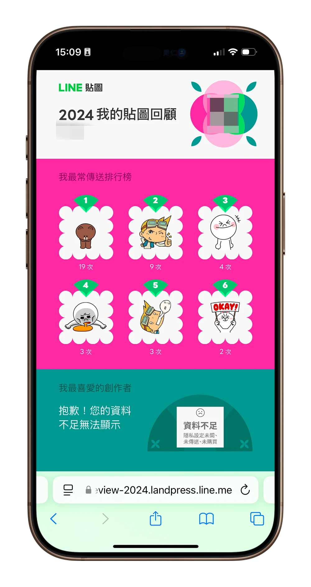 2024 LINE 貼圖回顧