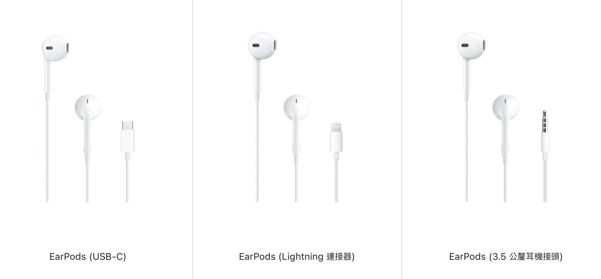 1000 元以下交換禮物推薦