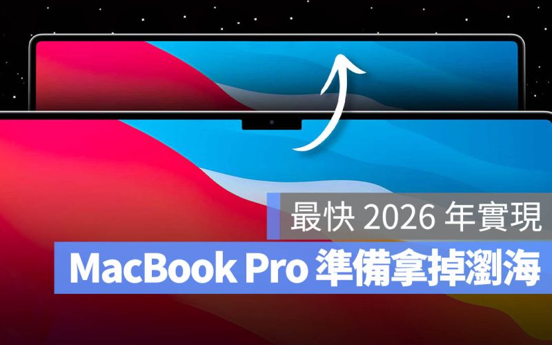MacBook Pro 瀏海可能在 2026 年被移除,並升級為 OLED 螢幕