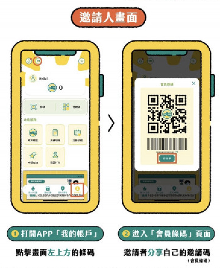 文化幣邀請碼