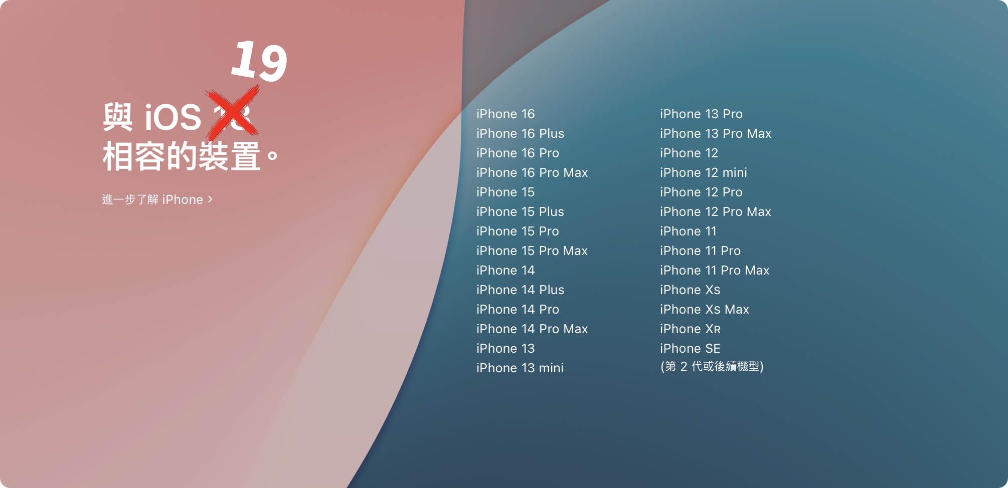 iOS 19 支援機型清單