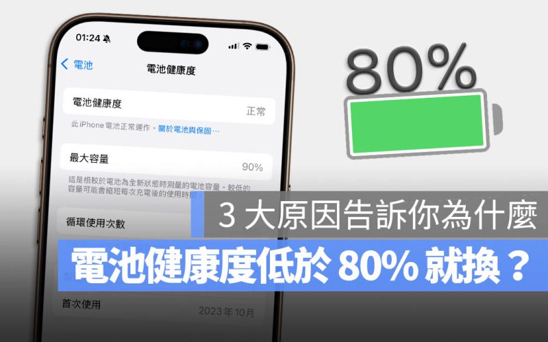 iPhone 電池健康度低於 80% 就要換嗎？去哪裡換？這裡教你