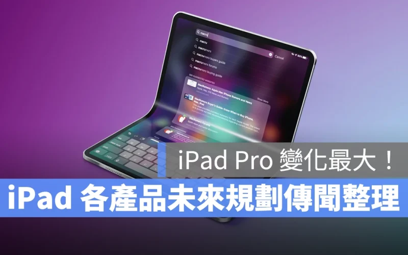 iPad 產品線的下一步：2027 前擴展 OLED 到其他產品 、折疊 iPad Pro 也將亮相