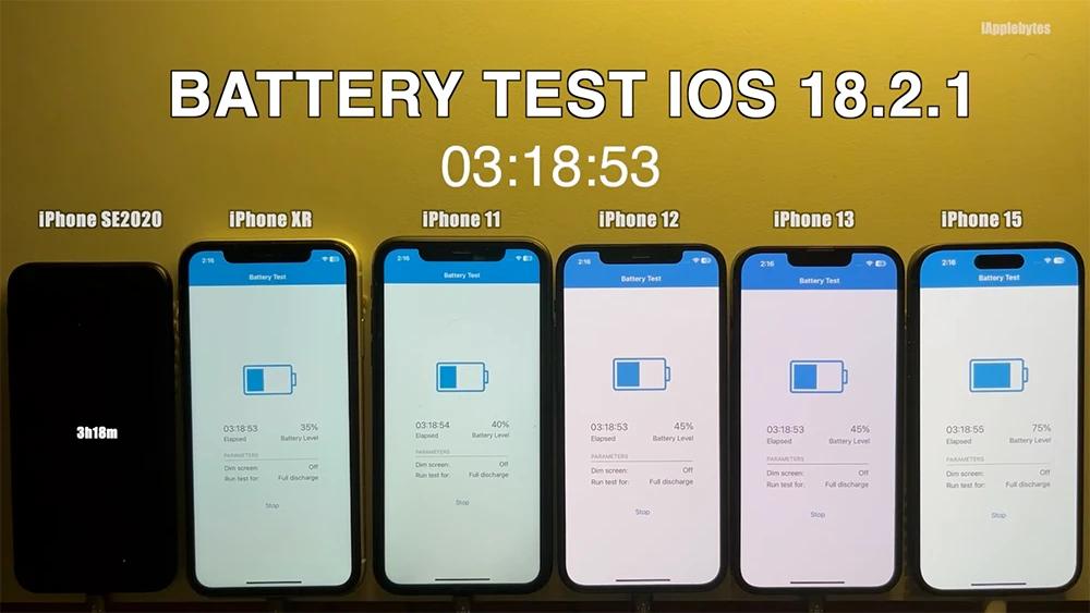iOS 18.2.1 續航力測試