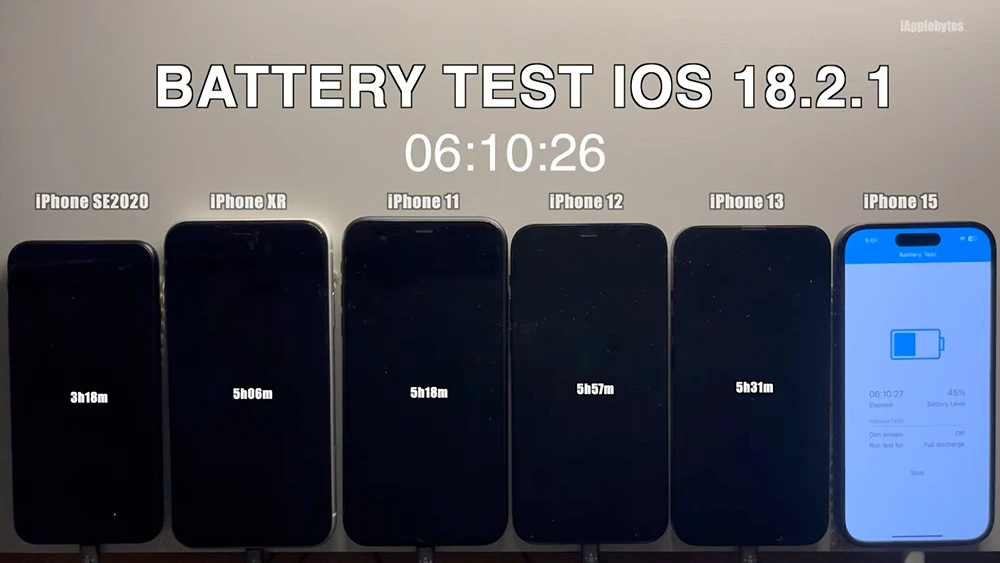 iOS 18.2.1 續航力測試