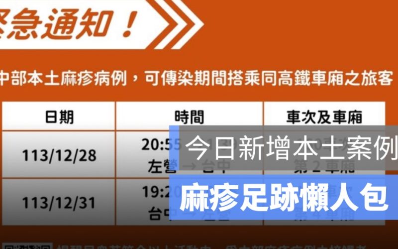 【麻疹足跡】1/6 搭高鐵最新足跡公布（台中、台南、高雄等）