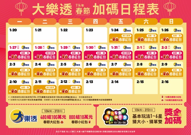春節大樂透加碼