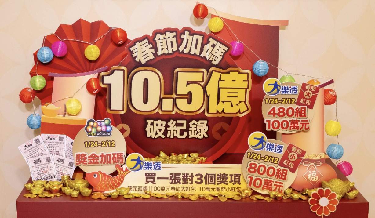 春節大樂透加碼