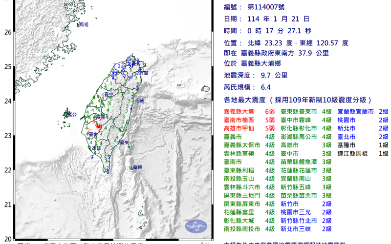 地震速報/ 嘉義大埔發生規模 6.4 強震 網憂：跟梅山斷層有關係？