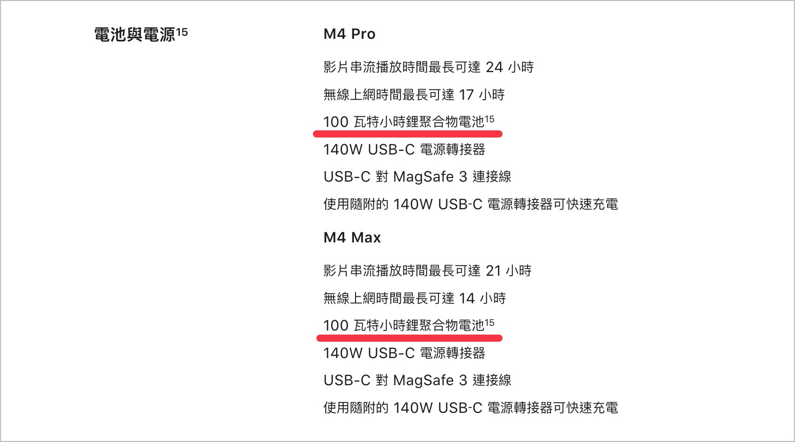 搭飛機 筆記型電腦 托運 手提
