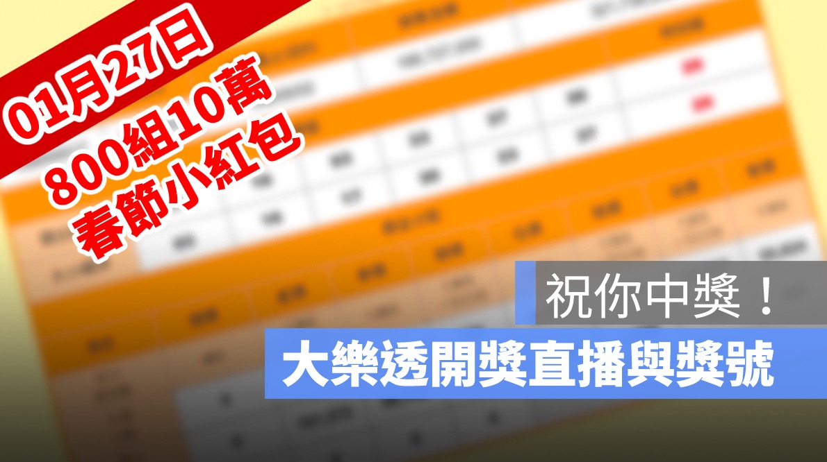 大樂透「800組10萬」春節加碼開獎：開獎號碼與小紅包獎號查詢