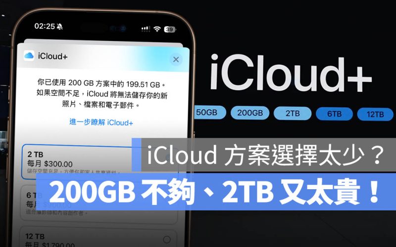 iCloud 空間常常不夠用？蘋果是不是該考慮調整一下了
