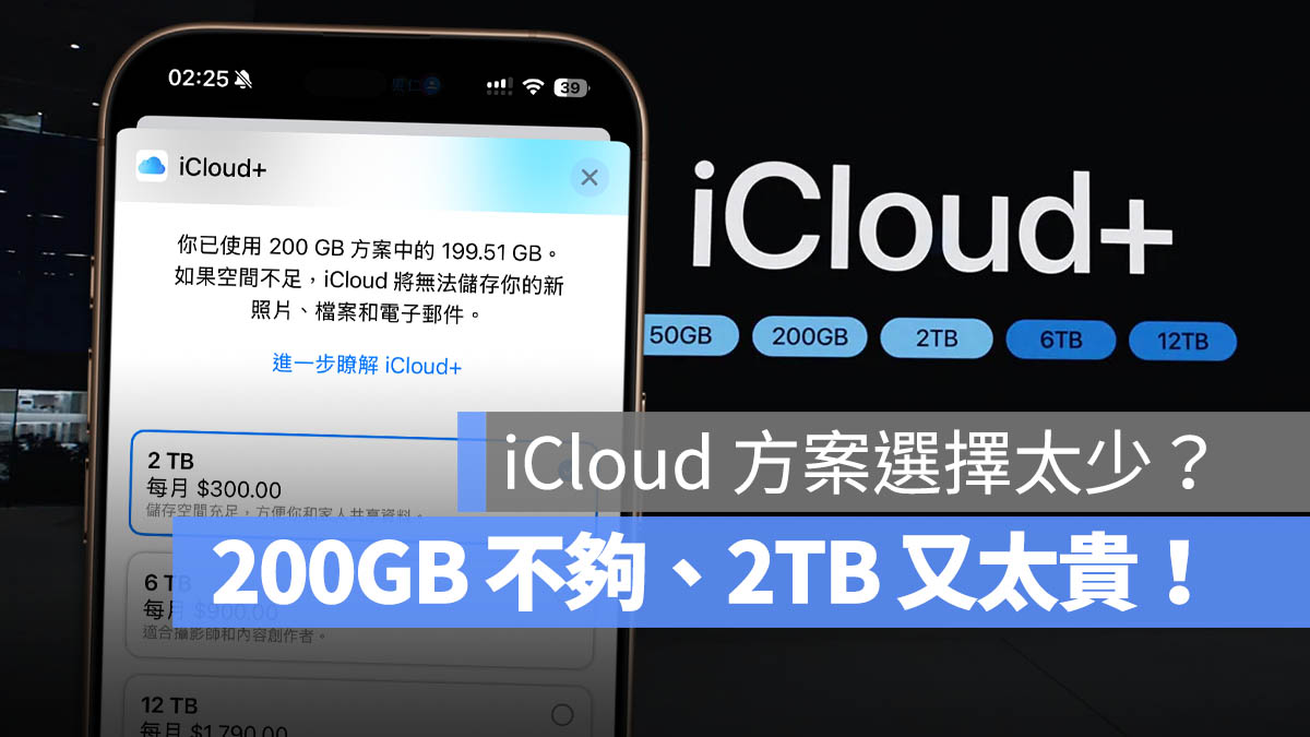 onedrive 方案費用