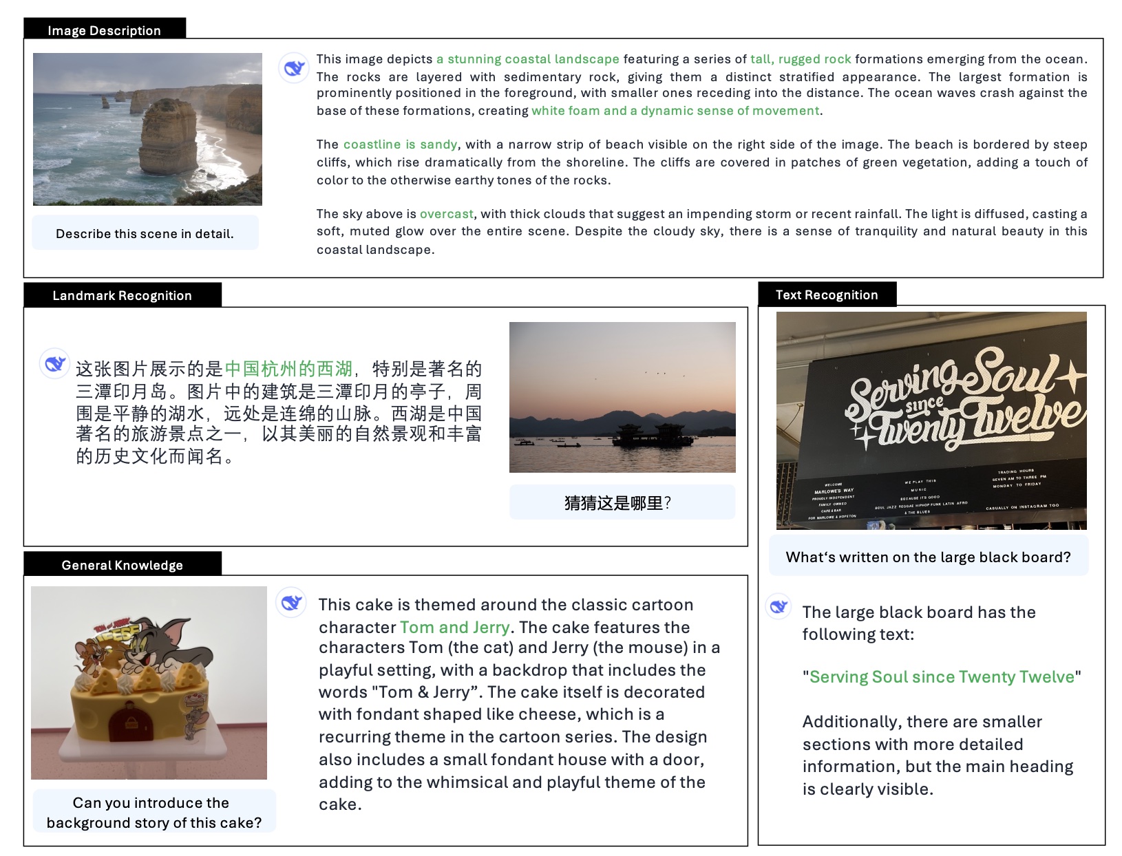 DeepSeek Janus-Pro Midjourney 文字生成圖像
