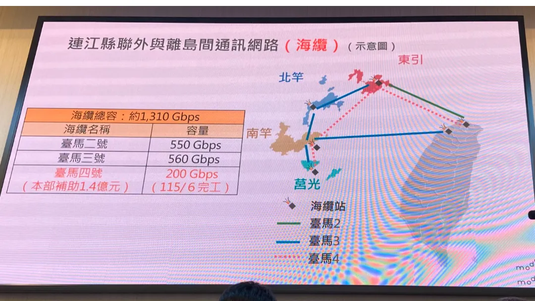 台馬海底電纜 斷線