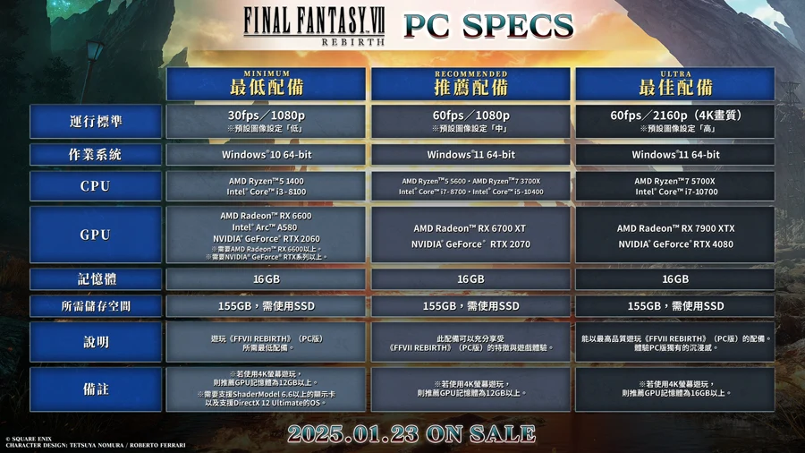 FF7 Rebirth FinalFantasy VII 重生 PC Steam EpicGamesStore