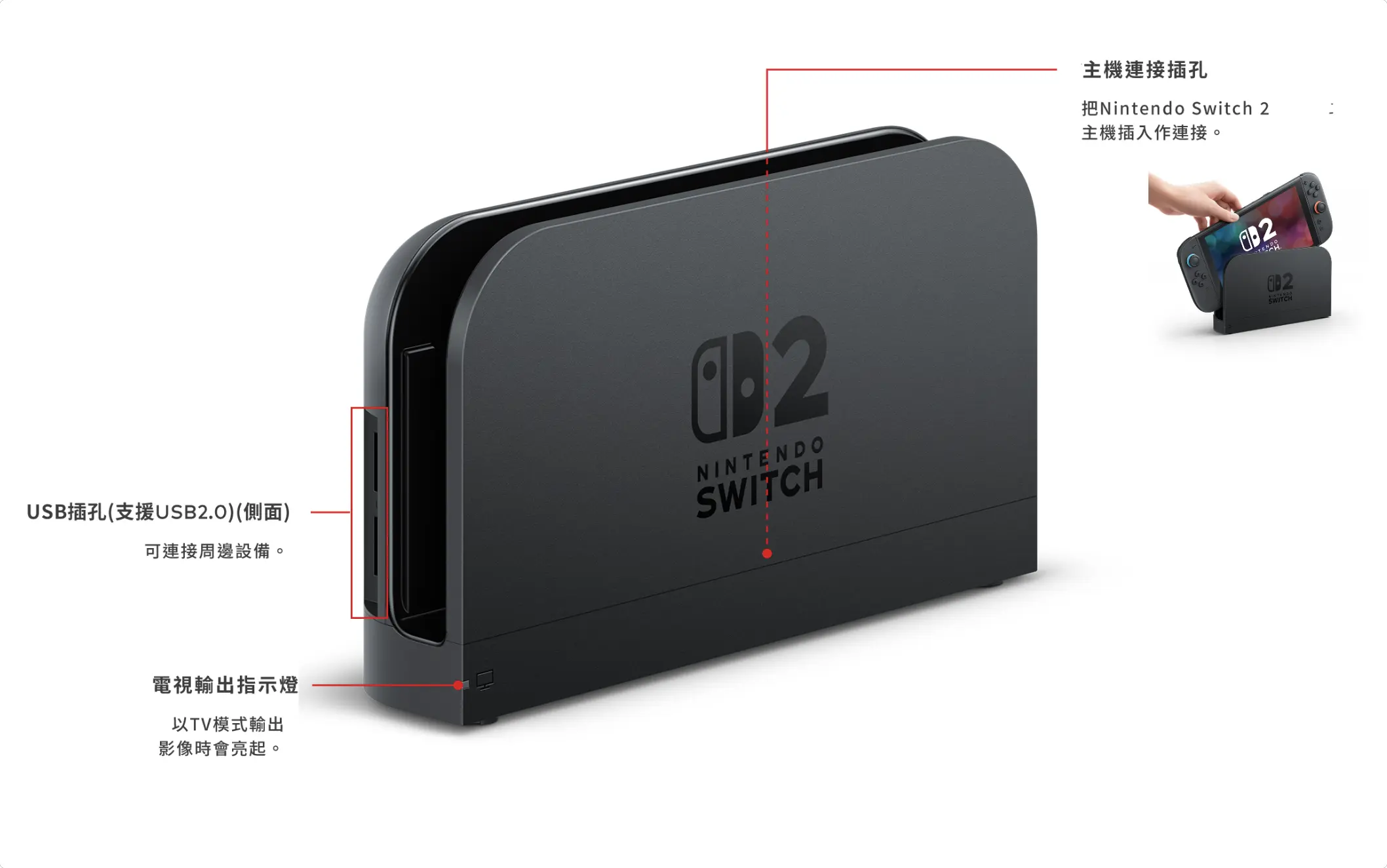 任天堂 Nintendo Switch 2 Switch 2 規格 Switch 2 售價